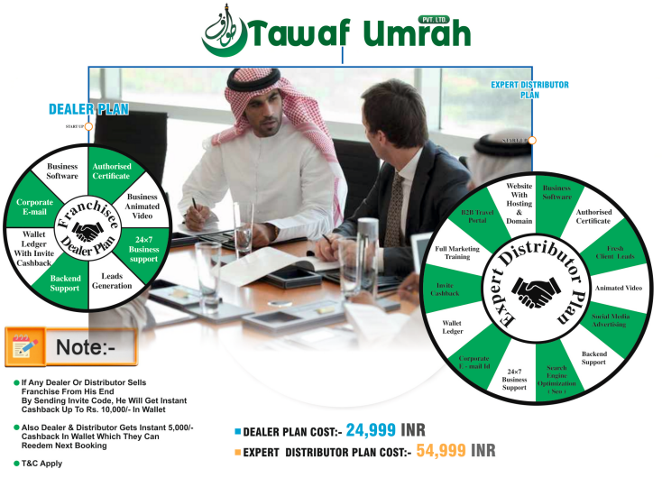 Al-Tawaf Franchise Plan Details